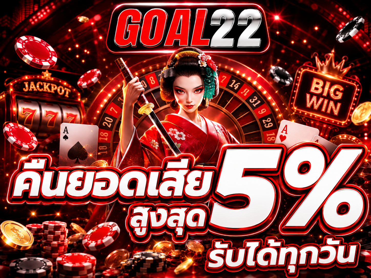 สล็อตออนไลน์ GOAL22 รวมค่ายดังแตกง่าย