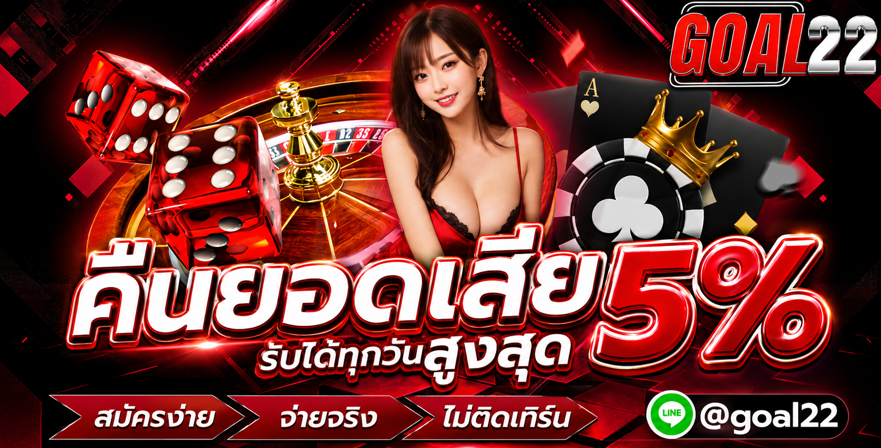 หน้าพนันกีฬา GOAL22 แสดงราคาบอลและลีกดังทั่วโลก